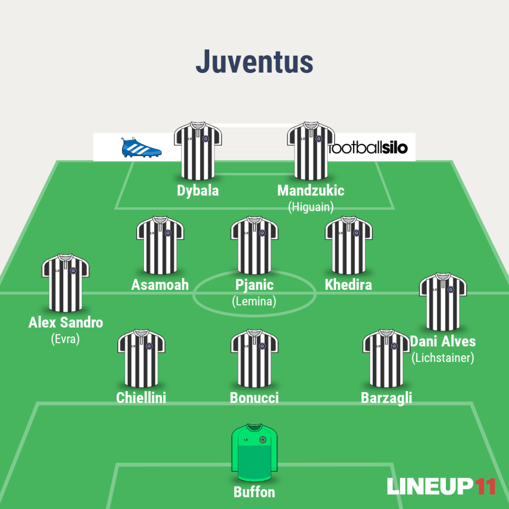 probabile formazione juventus - fiorentina